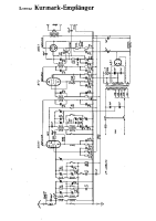 ITT kurmark-empfanger-receiver-ch - Manual 